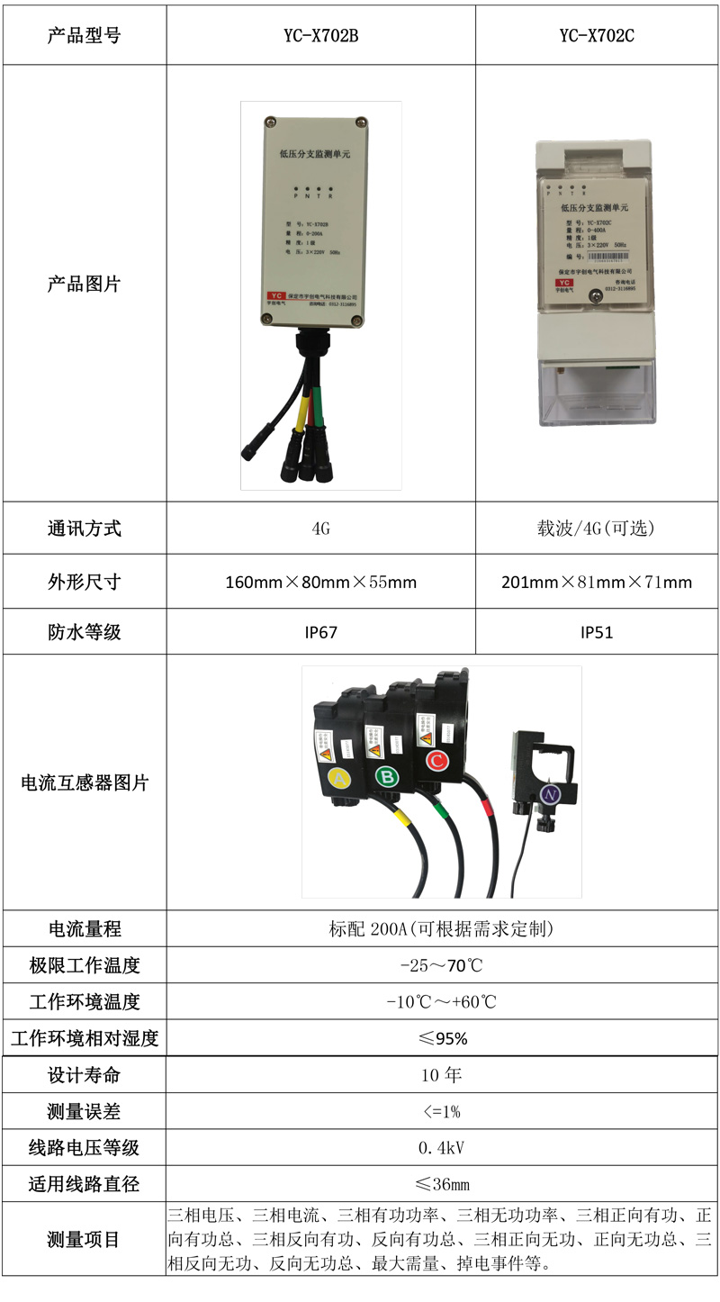 1712452260919790.jpg a70c.jpg